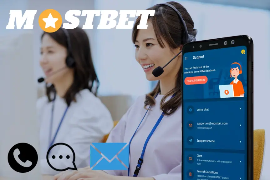 Mostbet Support